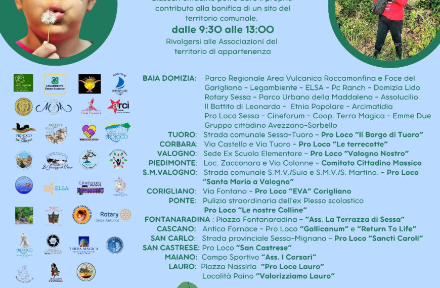 i luoghi del cuore